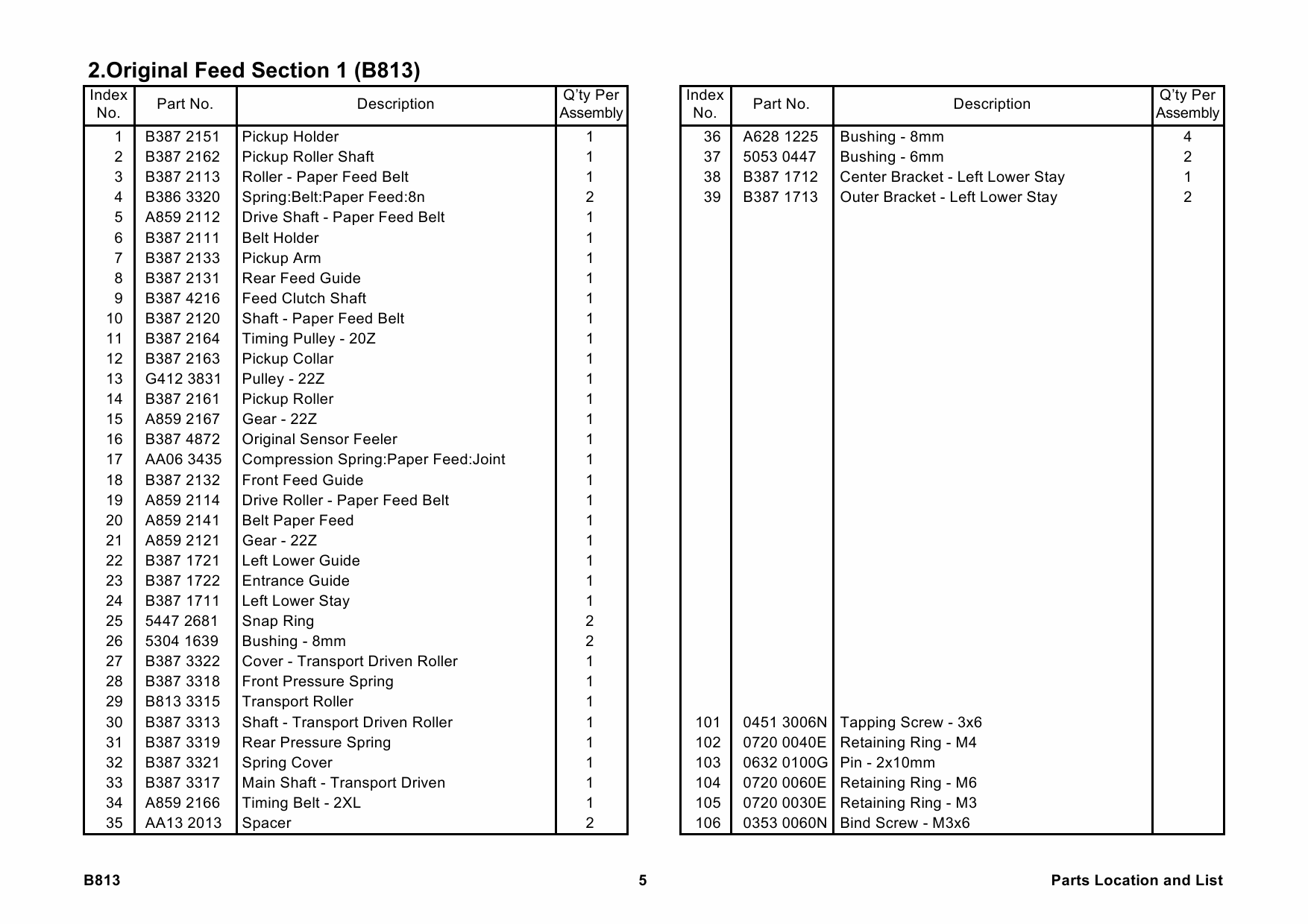 RICOH Options B813 DOCUMENT-FEEDER-DF2000 Parts Catalog PDF download-2